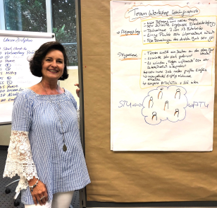 Ulrike Grewe in einer Coaching Situation